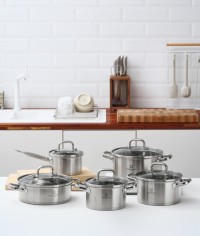 Stainless Steel Pan & Pot Sets