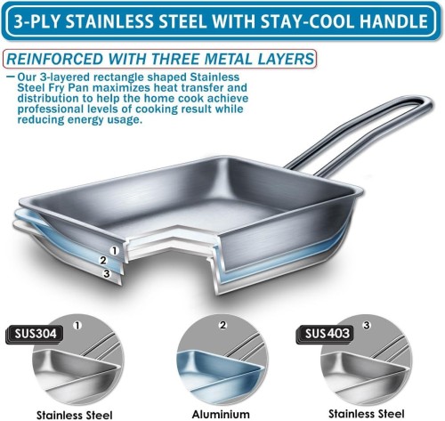 WAGENSTEIGER Stainless Steel Rectangular Fry Pan, 3-Ply, Oven & Dishwasher Safe, Induction Ready, Perfect for Camping